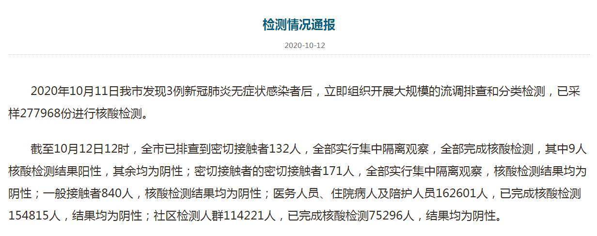 青岛未发现新增阳性感染者 今日青岛疫情已确诊71例系谣言
