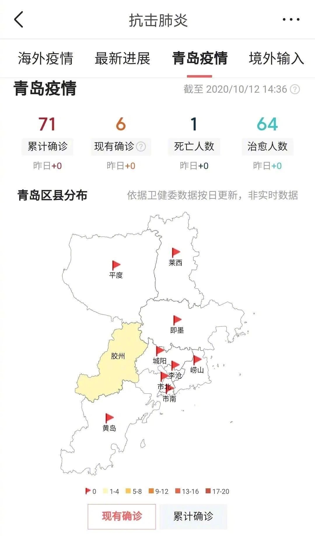 新冠肺炎疫苗最新消息:全球有10种疫苗进入三期临床试验