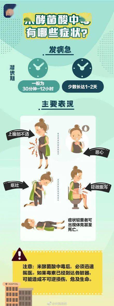 高压蒸煮不能破坏米酵菌酸毒性 米酵菌酸是什么东西怎么杀死?