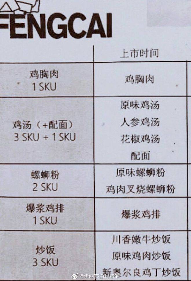 肯德基要出螺蛳粉了 德基螺蛳粉到底是什么风味?