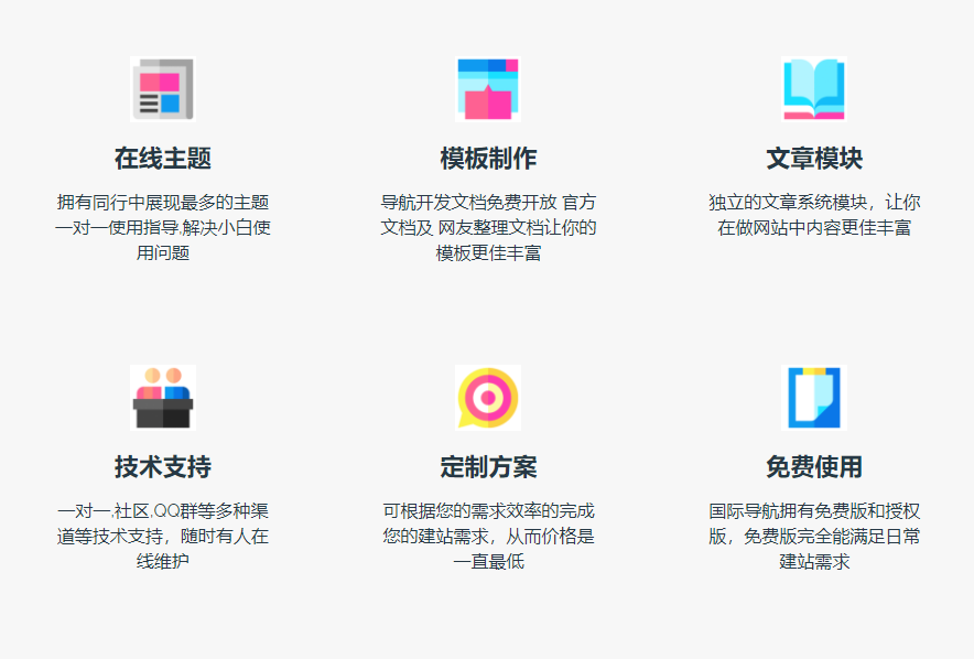 国际Guojiz网址导航系统永久商业版