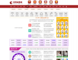 非常运势星座网