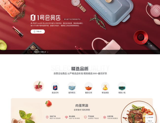 1号会员店