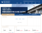 中国货币网 中国货币网