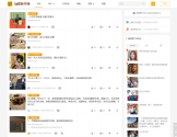 抽屉新热榜