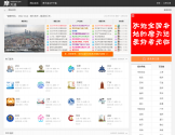 高楼迷论坛