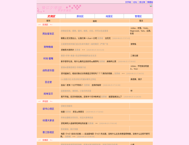 晋江文学城论坛