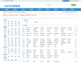 35dir分类目录