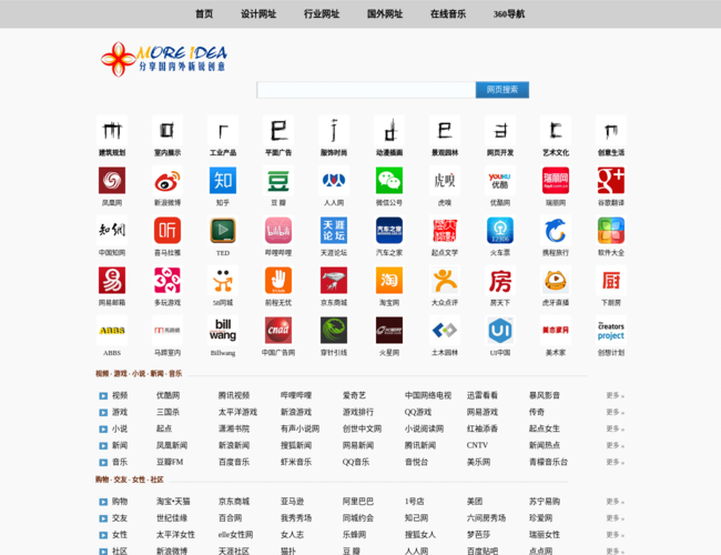 再创意