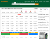 999收录网