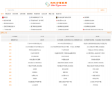 优选网站目录大全