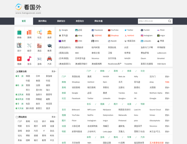 看国外