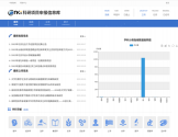 中国知网科研项目申报信息库