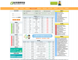 东莞理想家教补习中心