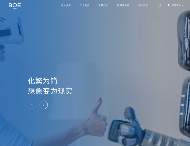 BOE(京东方)