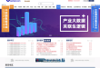 中国联合钢铁网