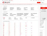 顺企网公司黄页