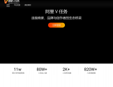 阿里巴巴热浪引擎平台