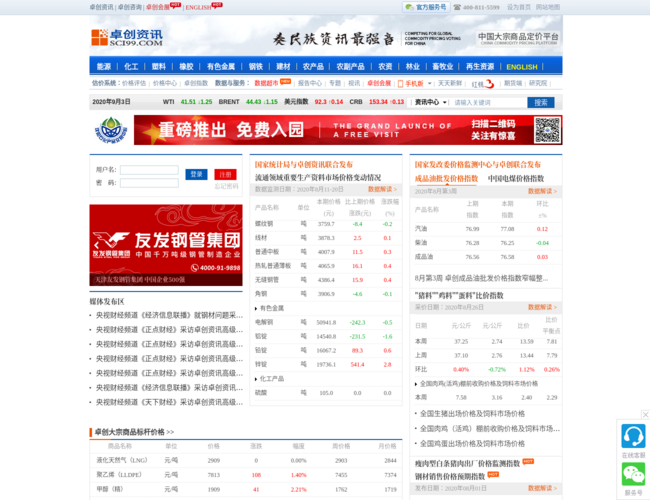 卓创资讯