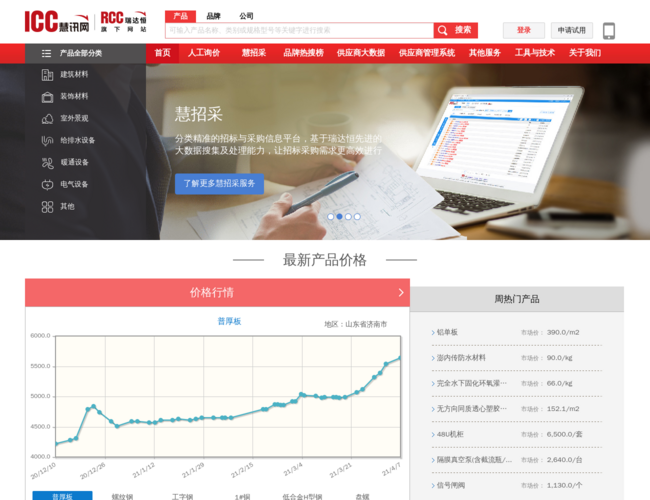 慧讯网