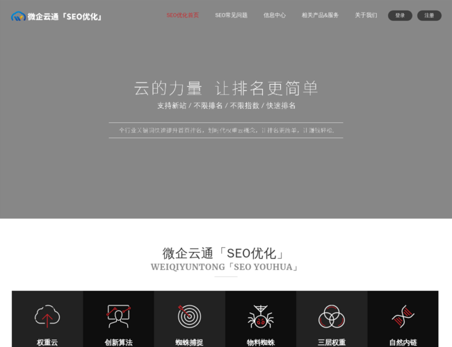 微企云通