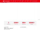 码堂盖码饭