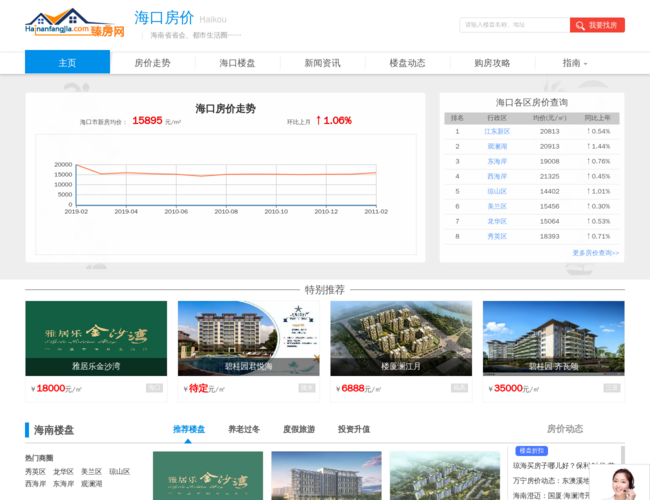 海口房价
