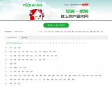 房产超市