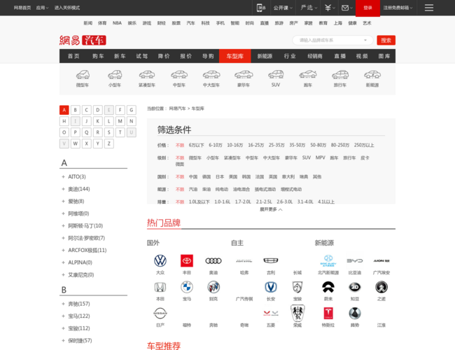 网易汽车