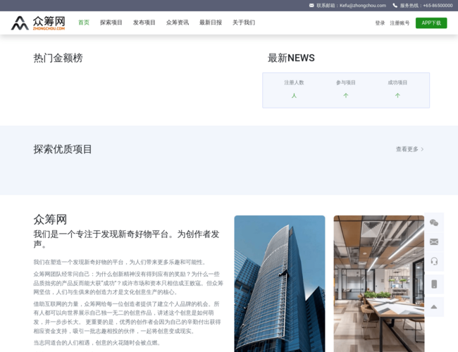 众筹网