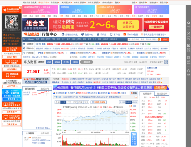 东方财富行情中心