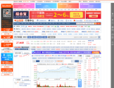 东方财富行情中心