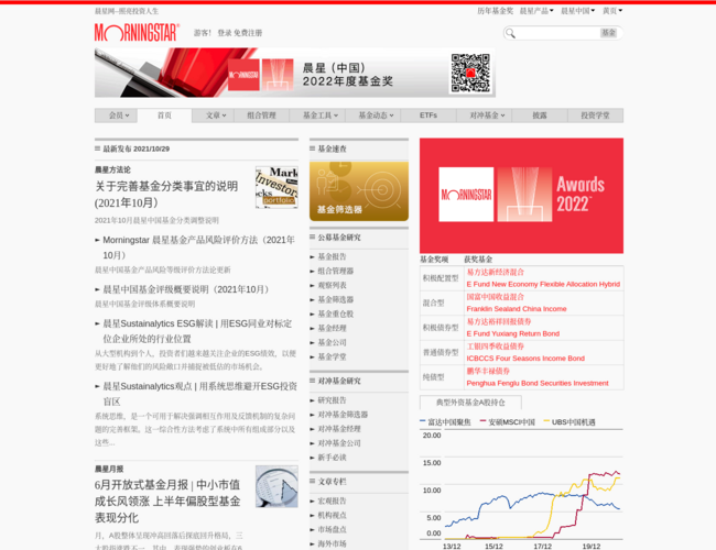 Morningstar晨星网