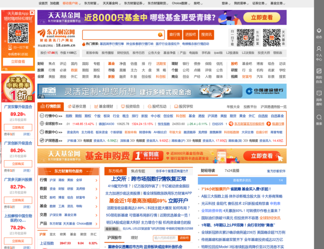 东方财富网