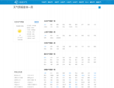 逍遥天气