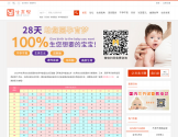 生男生女帮 生男生女帮