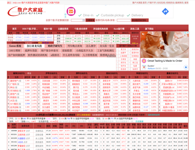 散户大家庭