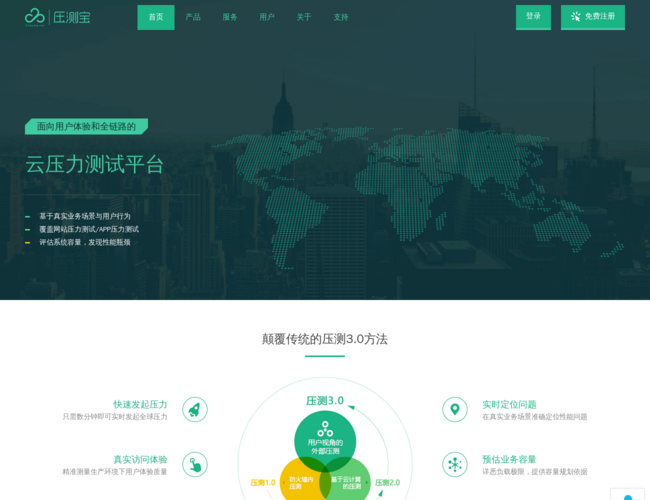压测宝网站压力测试