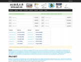 AA2站长工具