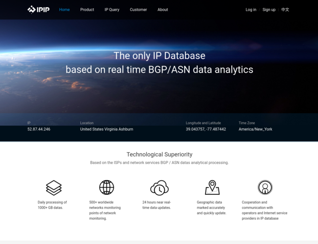 IPIP.NET
