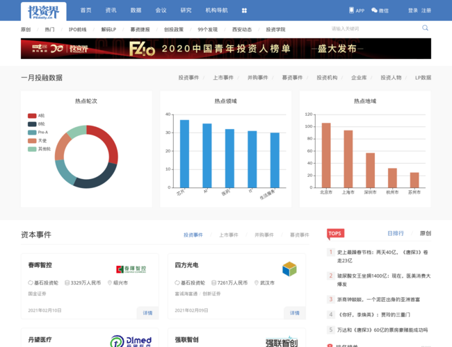 清科数据