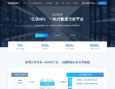 亿信ABI数据分析软件