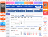 东方财富网数据中心
