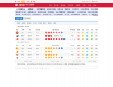 彩宝贝彩票开奖查询