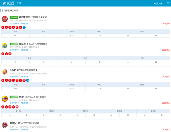 IP138彩票开奖结果查询