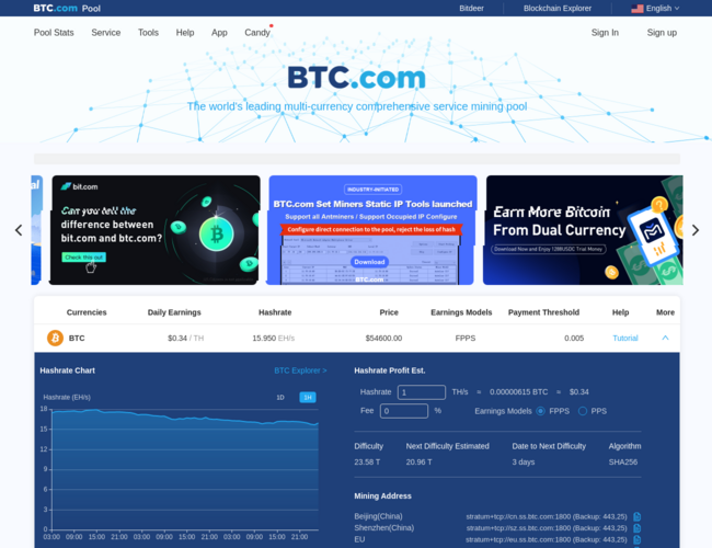 BTC矿池
