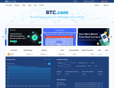 BTC矿池